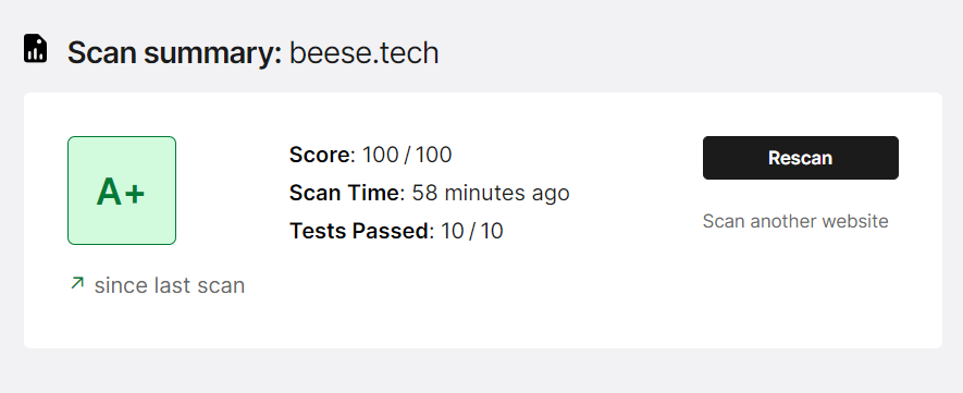 Moziall HTTP Observatory Score